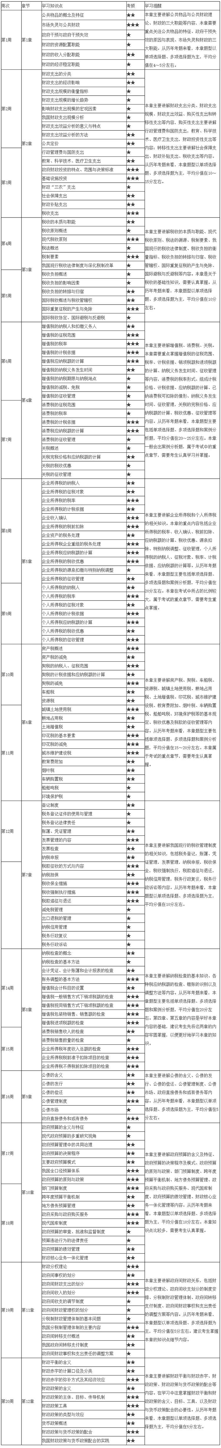 2023м(j)(jng)(j)ؔ(ci)աA(y)(x)Ӌ(j)