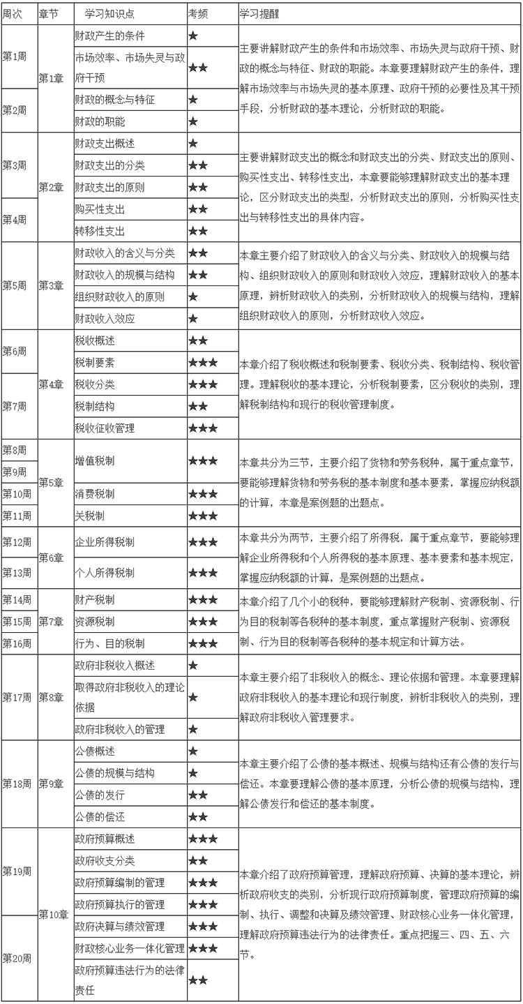 2023(jng)(j)ؔաA(y)(x)Ӌ