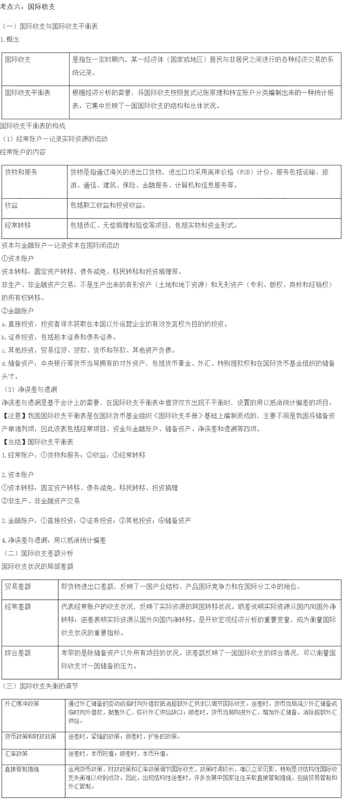 2023年初級(jí)經(jīng)濟(jì)師《經(jīng)濟(jì)基礎(chǔ)知識(shí)》考點(diǎn)精選(6)