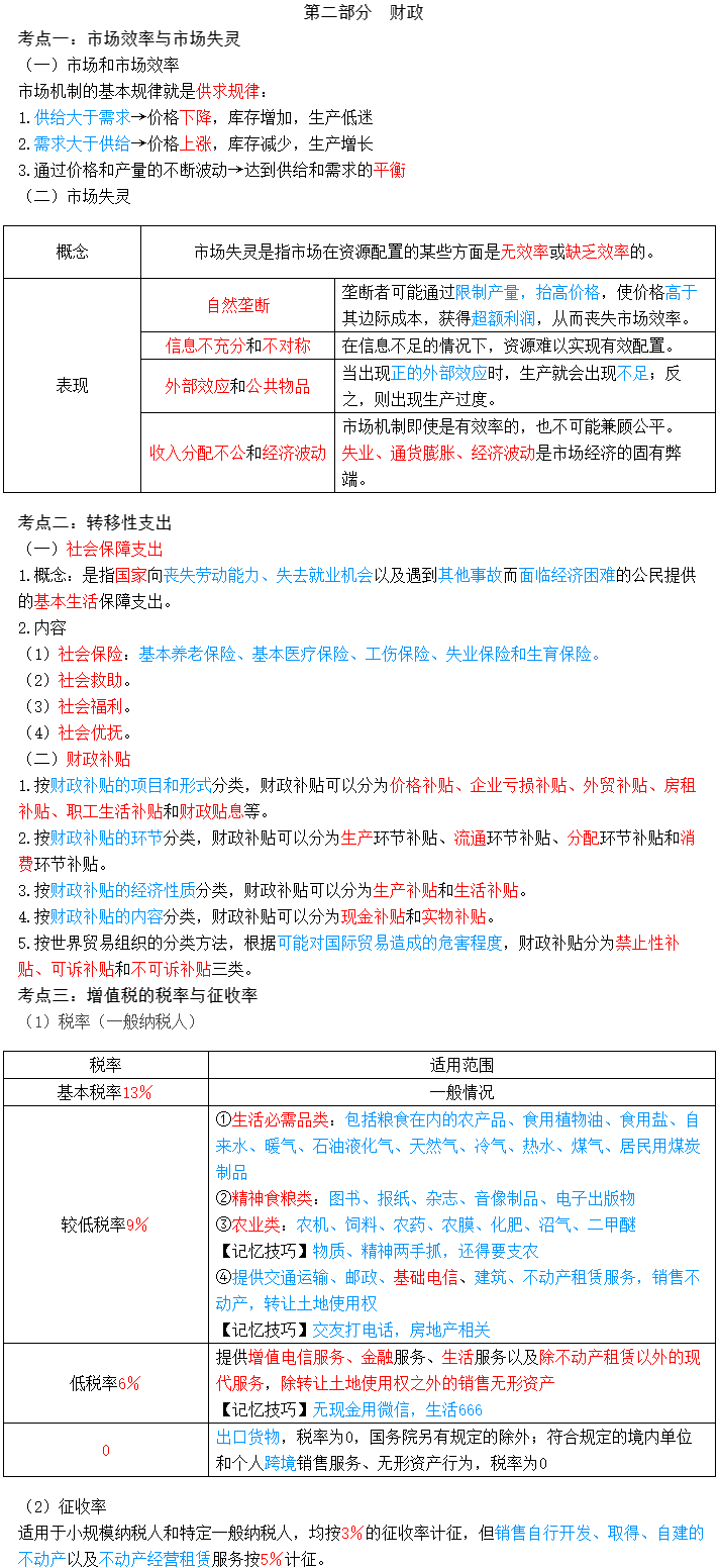 2023꽛(jng)ԇ(jng)A(ch)俼֪Rc(2)