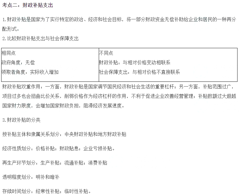 2023年初級(jí)經(jīng)濟(jì)師考試《財(cái)政稅收》高頻考點(diǎn)（4）