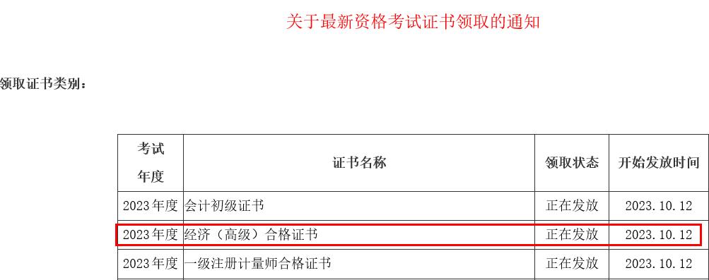 資陽2023年高級經(jīng)濟(jì)師考試合格證書開始發(fā)放