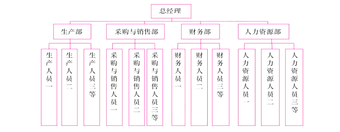 2023꽛(jng)(j)ԇм}7