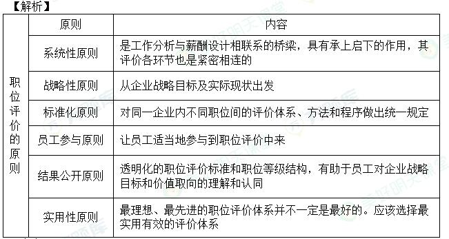 2023꽛(jng)м}(11.11)