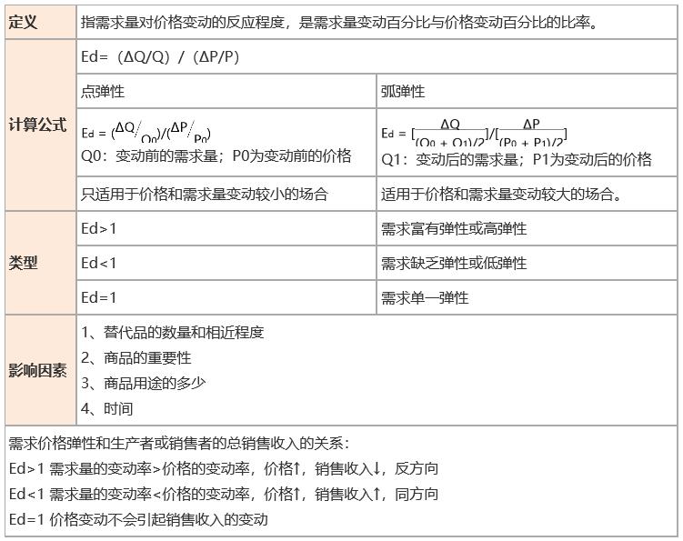 2024꽛(jng)(j)м(jng)(j)A(ch)ڶºĿc(4)
