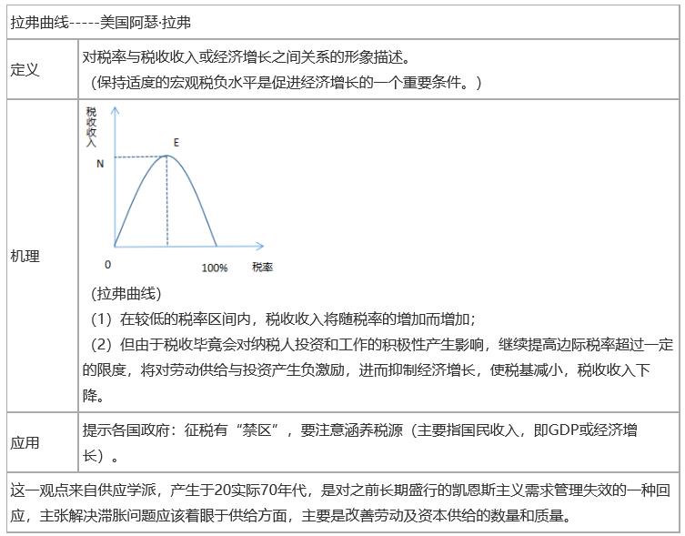 2024꽛(jng)м(jng)AʮºĿc(4)