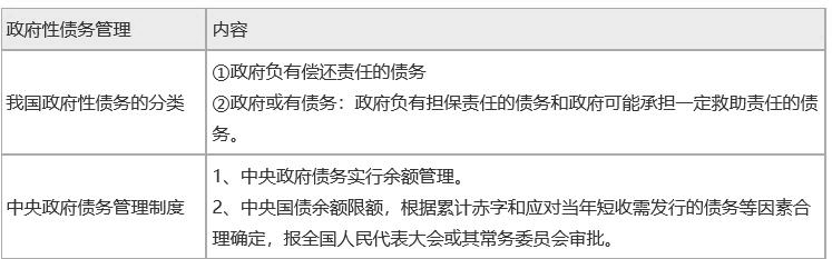 2024꽛(jng)м(jng)A(ch)ʮºĿc(5)