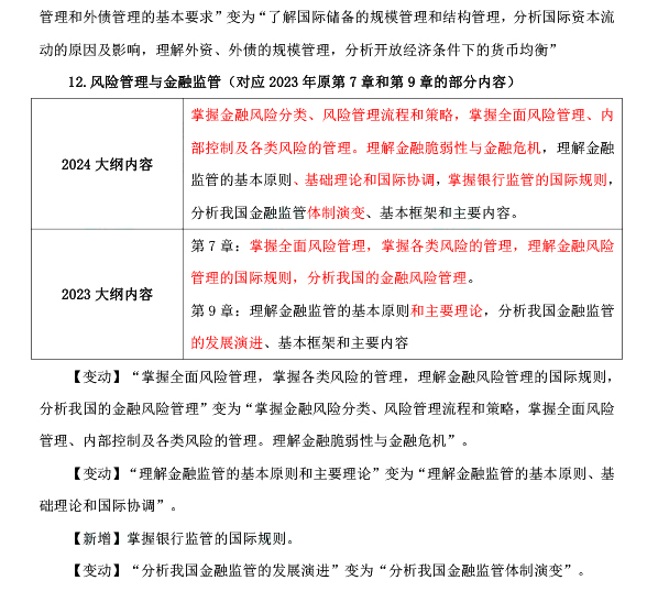 2024年中級(jí)經(jīng)濟(jì)師考試《金融專業(yè)》大綱變動(dòng)