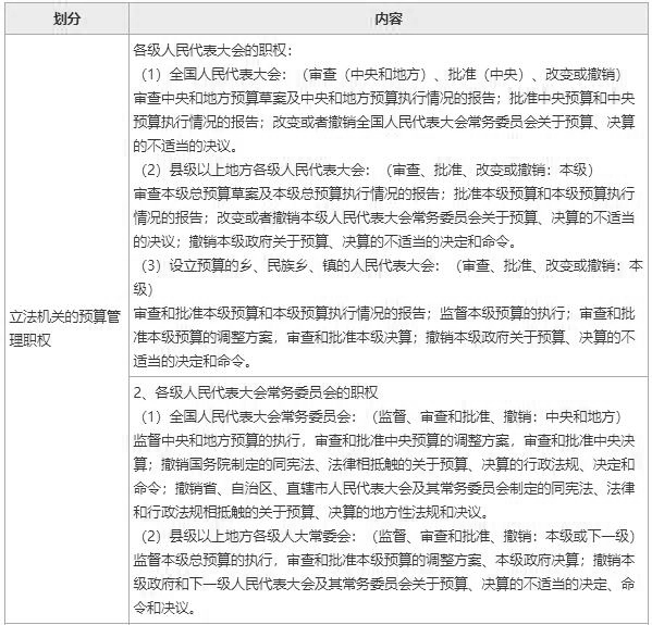 2024꽛(jng)(j)м(jng)(j)A(ch)ʮºĿc(din)(3)