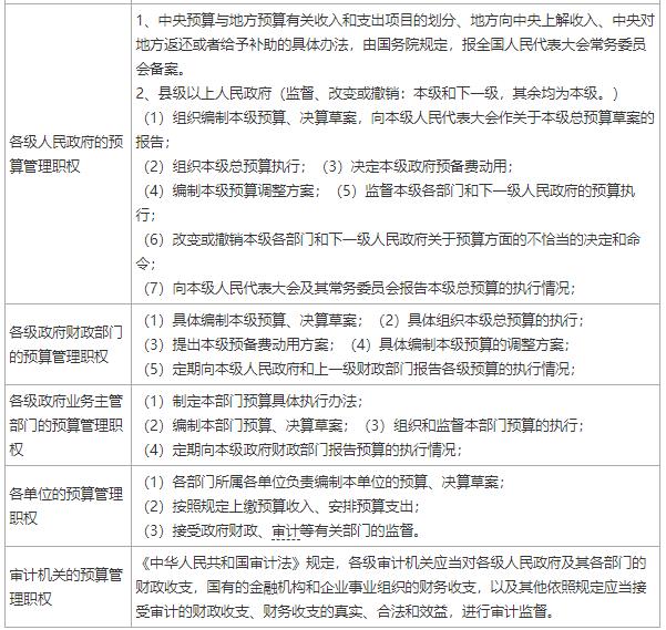 2024꽛(jng)(j)м(jng)(j)A(ch)ʮºĿc(din)(3)