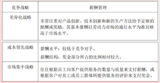 2024꽛(jng)(j)м(j)YԴرc(din)5