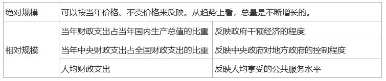 2024м(j)(jng)(j)(jng)(j)A(ch)֪R(sh)ǰؕ(hu)c(din)3
