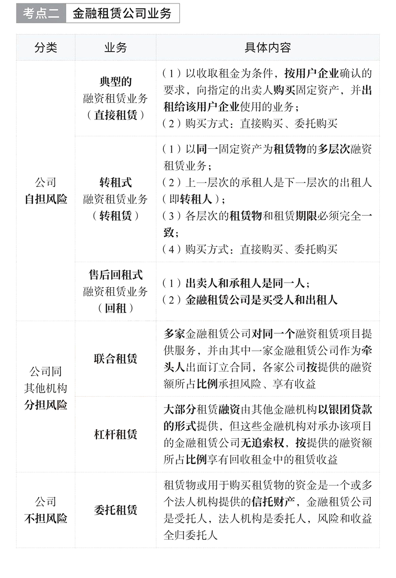 2024м(j)(jng)(j)ڌ(zhun)I(y)Ŀc(din)R