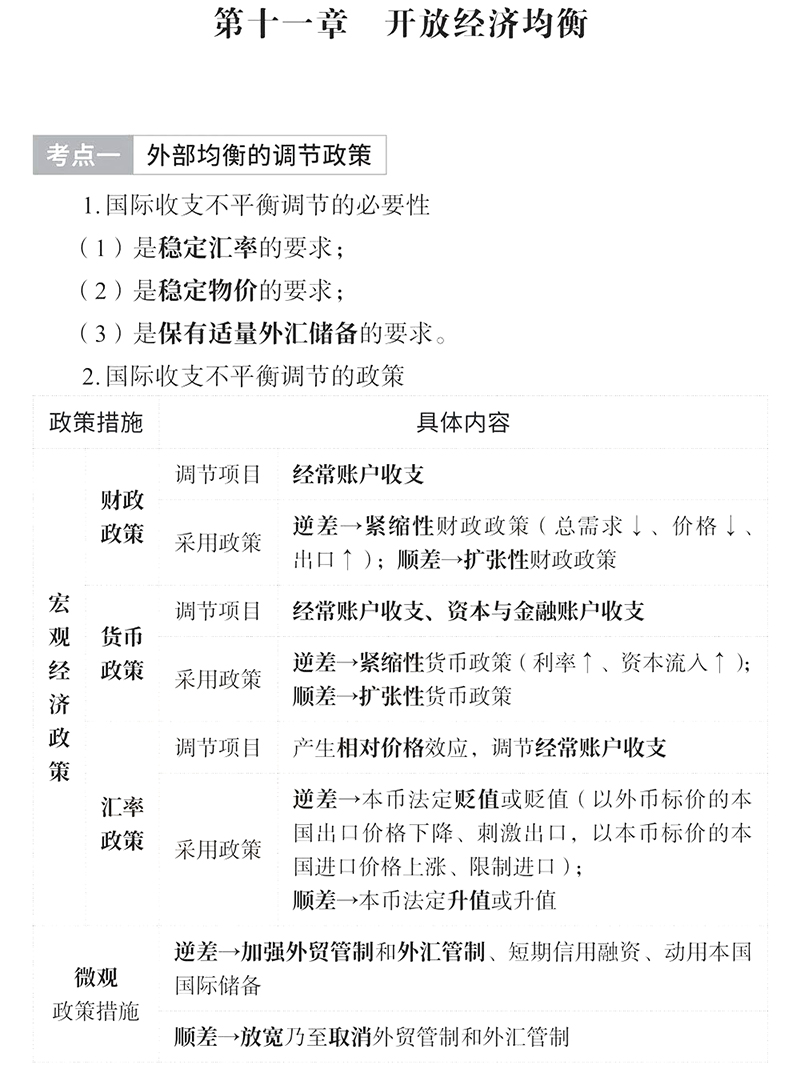 2024м(j)(jng)(j)ڌ(zhun)I(y)Ŀc(din)R