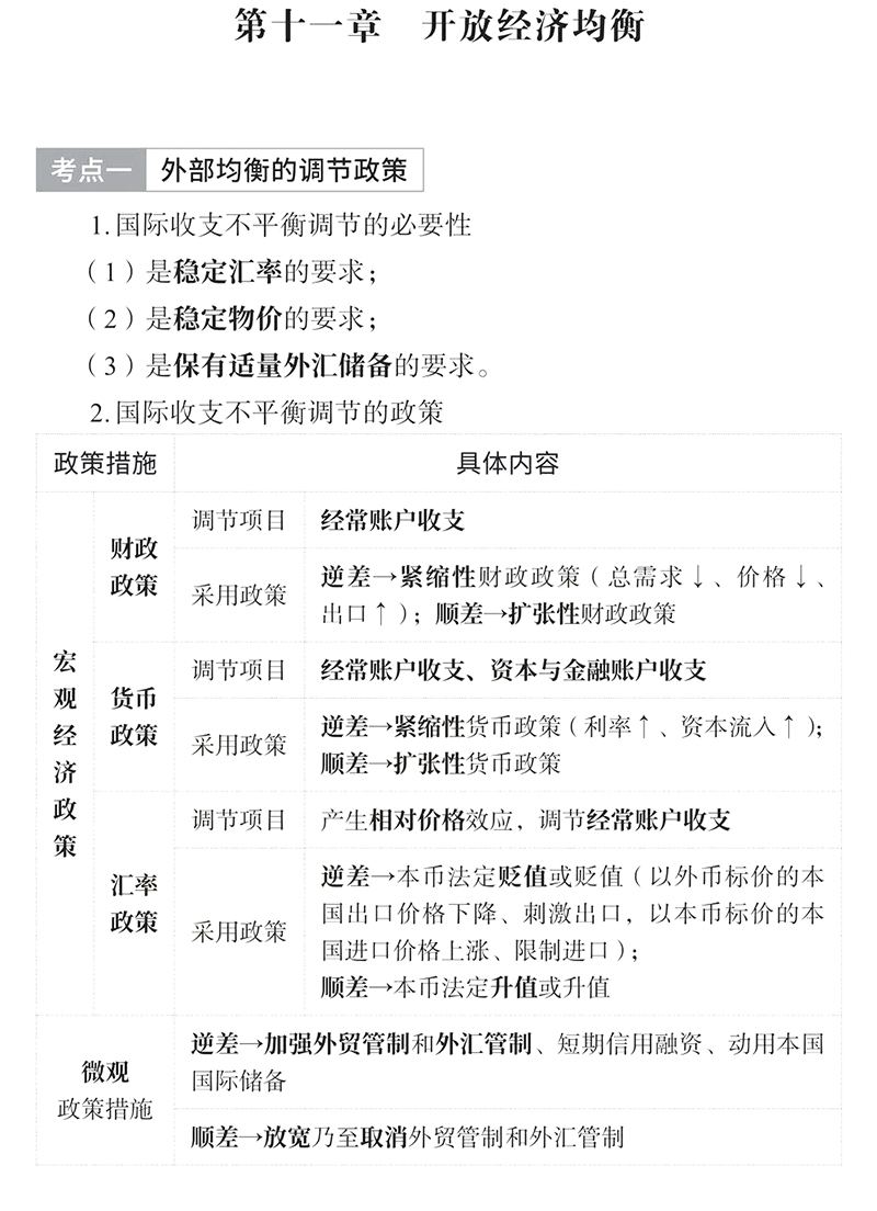 2024м(j)(jng)(j)ڌ(zhun)I(y)Ŀc(din)R