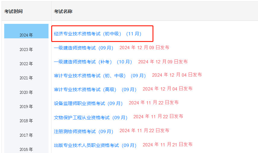 ȫ(gu)2024м(j)(jng)(j)ԇɿ(j)ԃ?ni)_ͨ