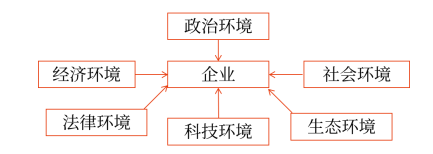 2025м(jng)̹A(y)(x)֪Rc6