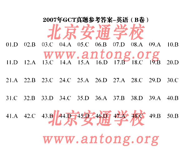 200710¹̴Tʿ(GCT)(lin)ӢZ(y)A}