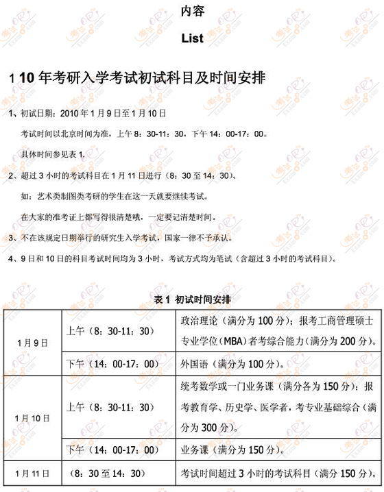 2010ȫоW(xu)ԇǰ(zhn)䌍(sh)փ