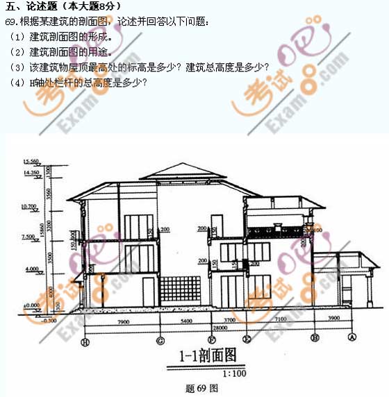 全國2010年7月高等教育建筑工程概論自考試題