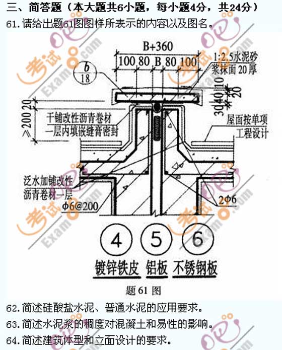 全國2010年7月高等教育建筑工程概論自考試題