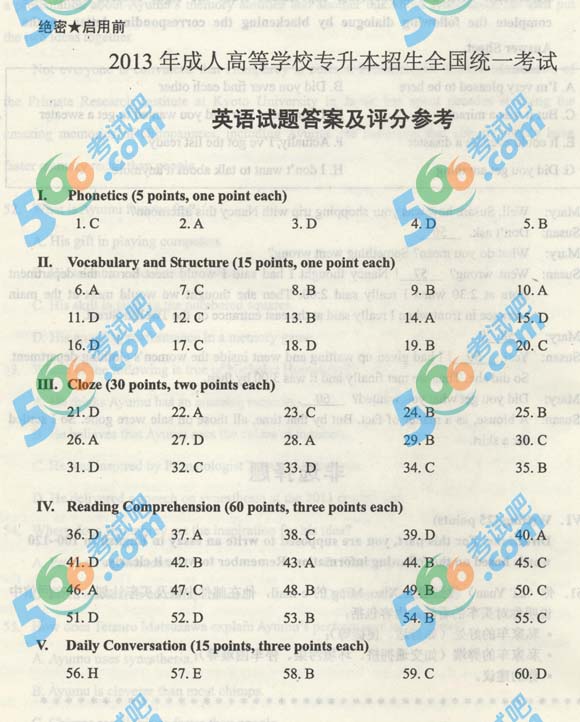 2013成考專升本《英語》真題及答案