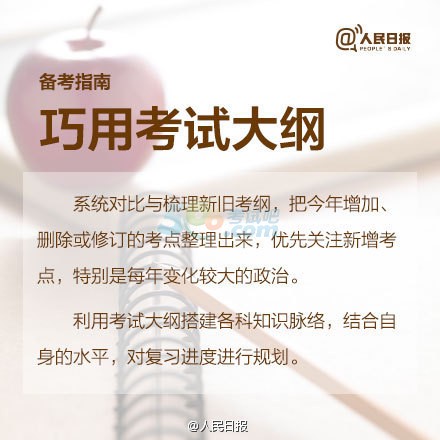 2015考研今天網報：報名及備考貼士