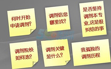 2015考研調(diào)劑：報名后的48小時該干嘛