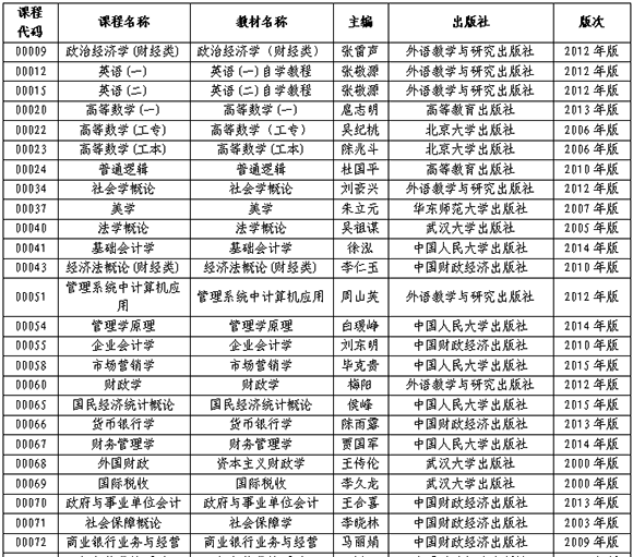 20164¸Կ_I(y)Փn̲