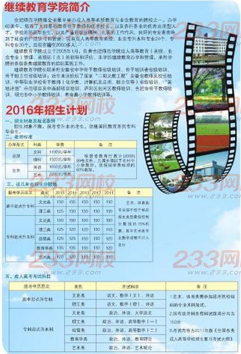 合肥師范學院2016年成人高考招生簡章