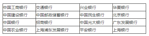 2017推免生網(wǎng)上報(bào)名支付要求及需做的準(zhǔn)備