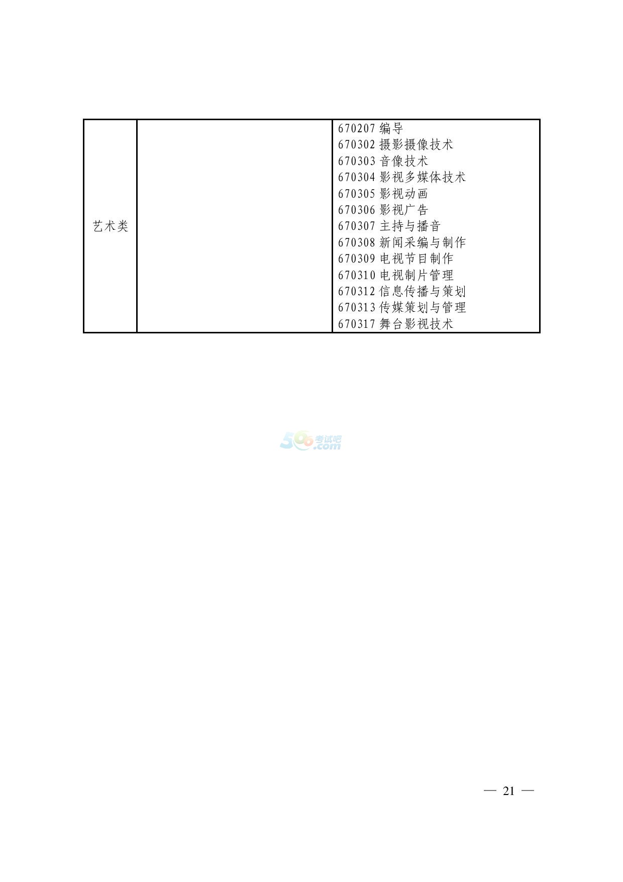 2017㽭xθߌI(y)M뱾ƌW(xu)(x)֪ͨ