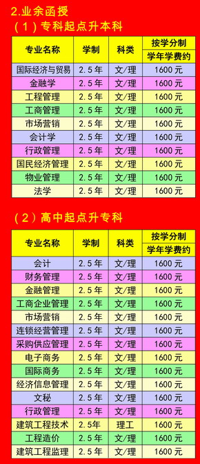 V(jng)(j)ɲW(xu)Ժ2017˸߿
