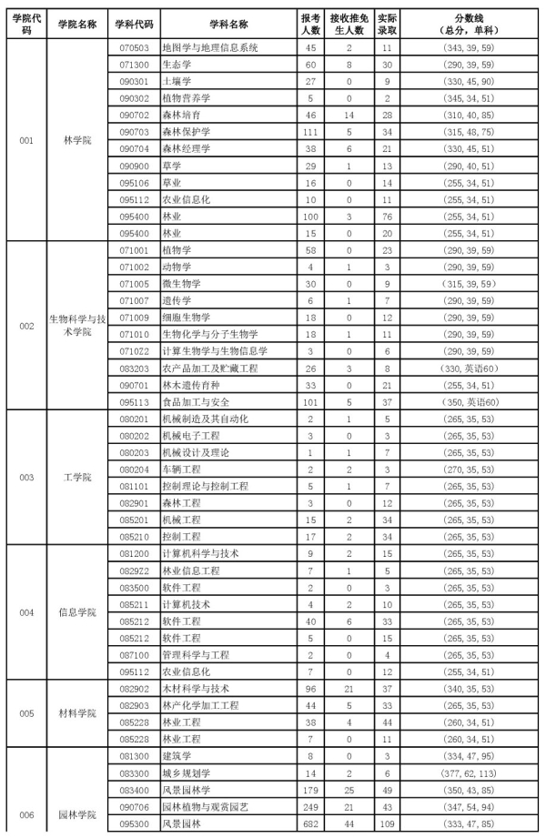 ֘I(y)W2017Tʿо䛱