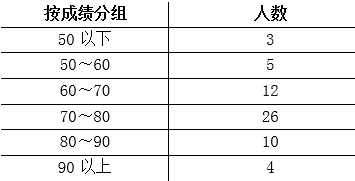 f(wn)}(k):201810Կ(hu)о}