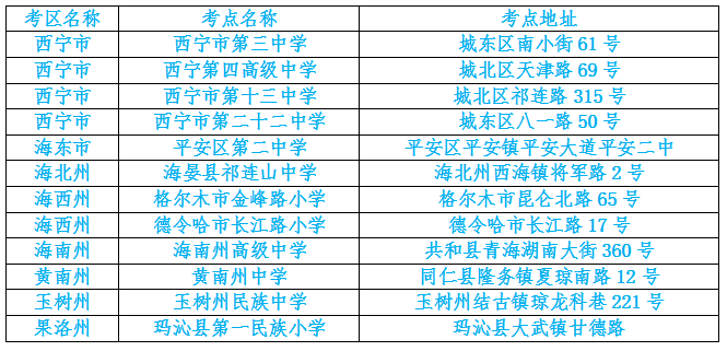ຣ20194Կ(zhn)Cӡ_ͨ c(din)M(jn)