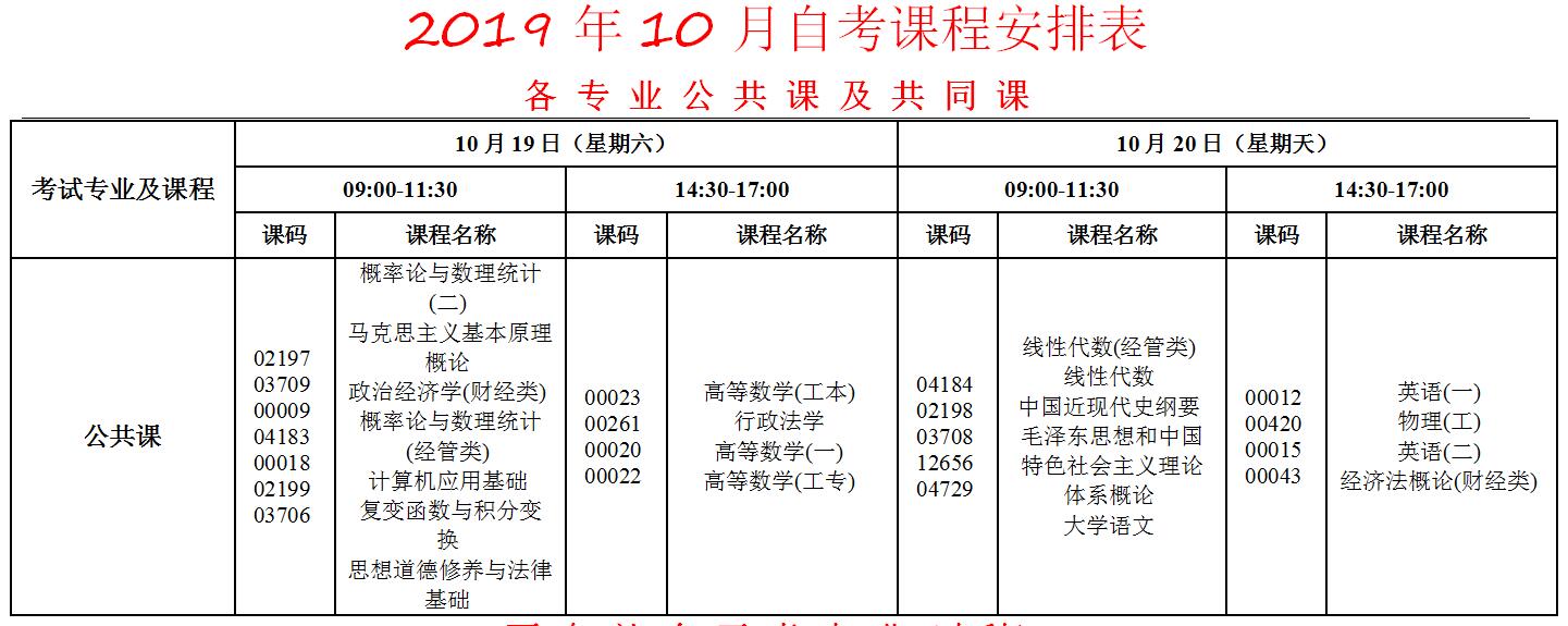 西藏2019年10月自考時間:10月19日-20日