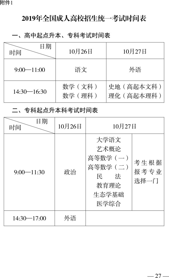 2019ȫ˸Уy(tng)һԇrg