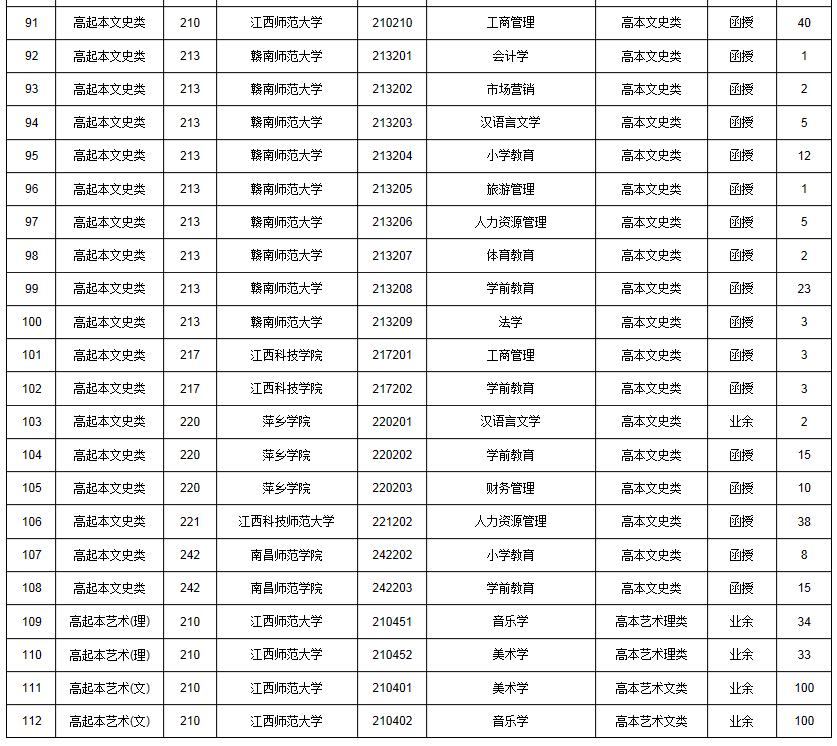 2019˸߿W(wng)ȡ־Ըr(sh)g:127-8