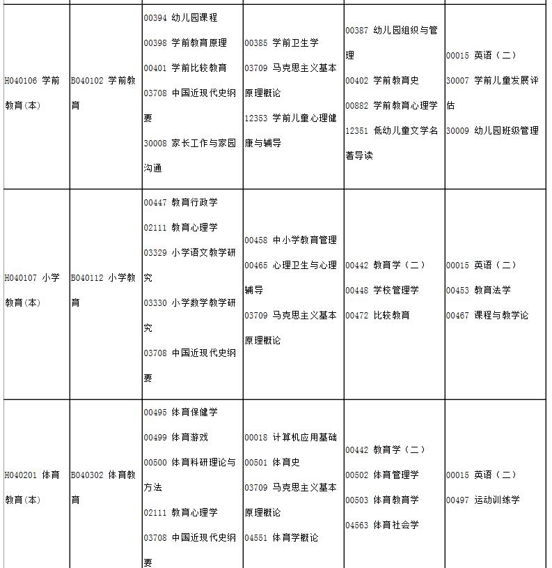 Ĵ20204Կr(sh)g:411-12
