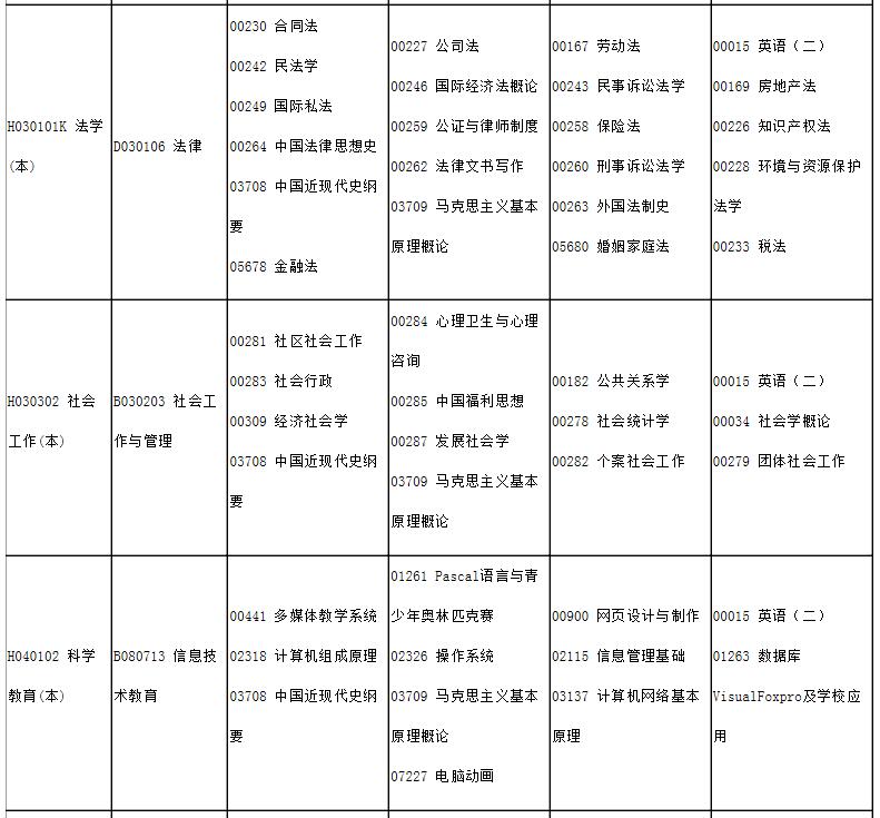 Ĵ20204Կr(sh)g:411-12