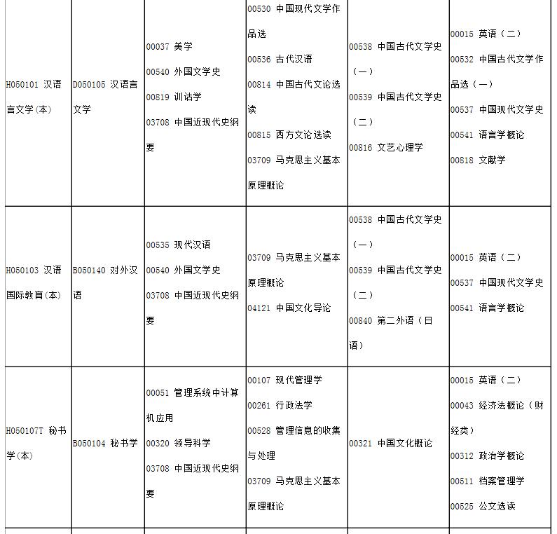 Ĵ20204Կr(sh)g:411-12