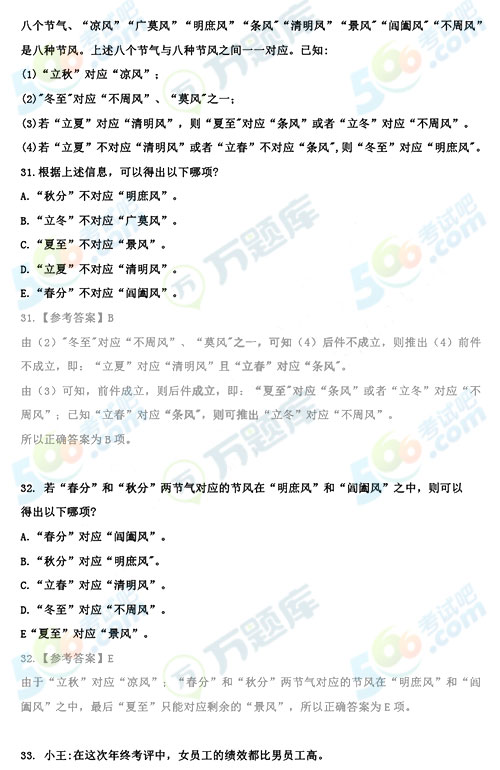 2020年考研管理類綜合邏輯答案（跨考版）