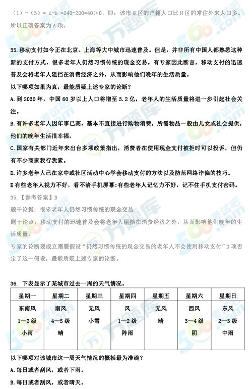 2020年考研管理類綜合邏輯答案（跨考版）