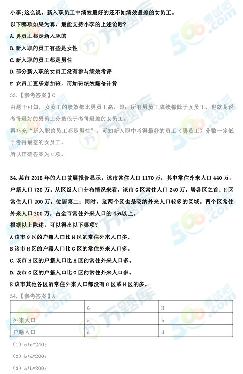 2020年考研管理類綜合邏輯答案（跨考版）