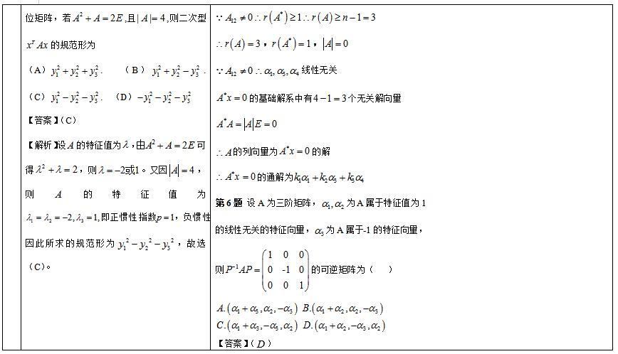 20192020꿼Д(sh)W(xu)xՌ(du)