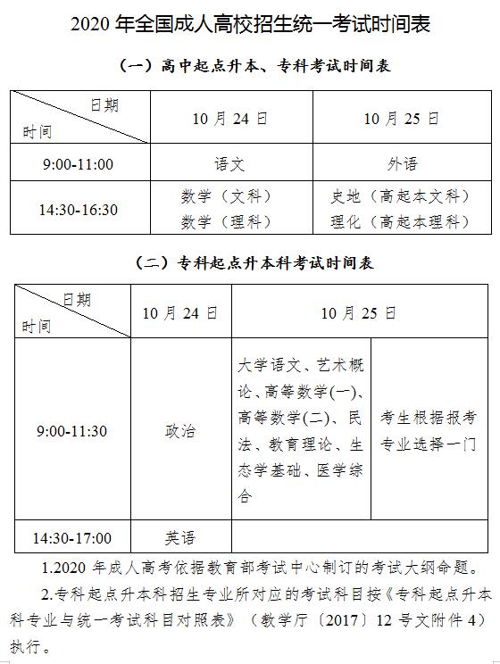 2020½S᠖΅^(q)˸ԇʩk
