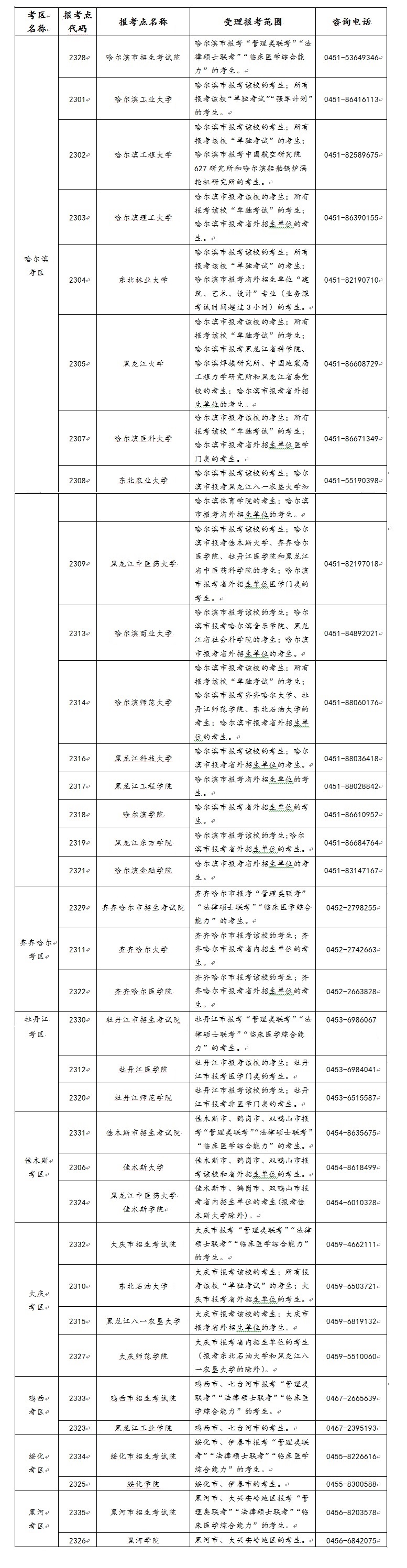 2021꿼Ј(bo)O(sh)È(bo)c(din)35̎