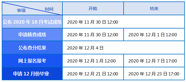 202010Կɿԃ?ni)?2c(din)_ͨ