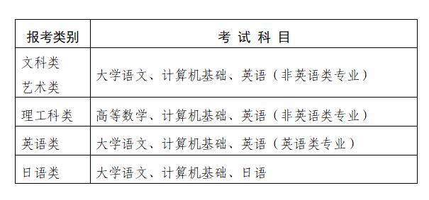 Kʡ2021ͨD(zhun)xι(sh)ʩk